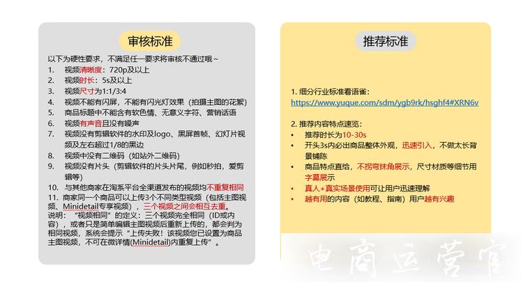 淘寶微詳情需要什么樣的視頻?優(yōu)質(zhì)視頻推薦機(jī)制是什么?